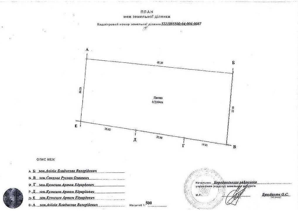 Продаж земельної ділянки 81 сот. Київська обл. с.Микуличі 35000$