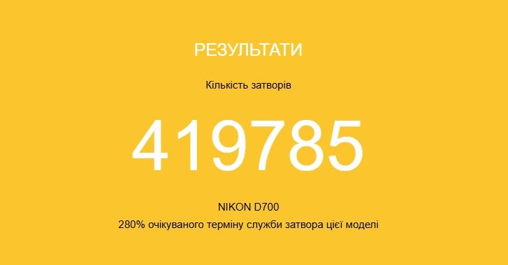 Продаю Nikon D700 Full Frame