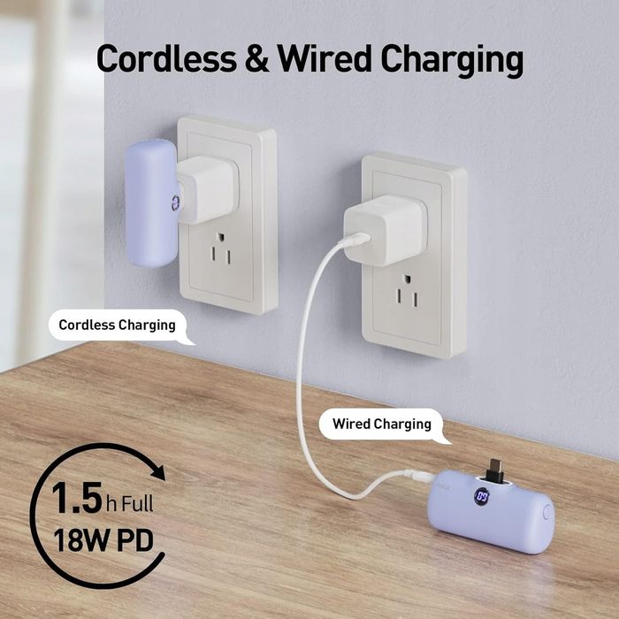 IWALK Powerbank 4800mAh USB-C 20W Szybkie Ładowanie