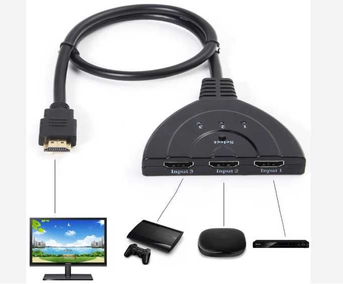 Rozgałęźnik HDMI X3 Adapter HDMI