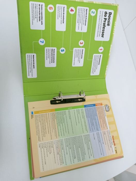 PALAVRA-CHAVE 7, Português, Porto Editora