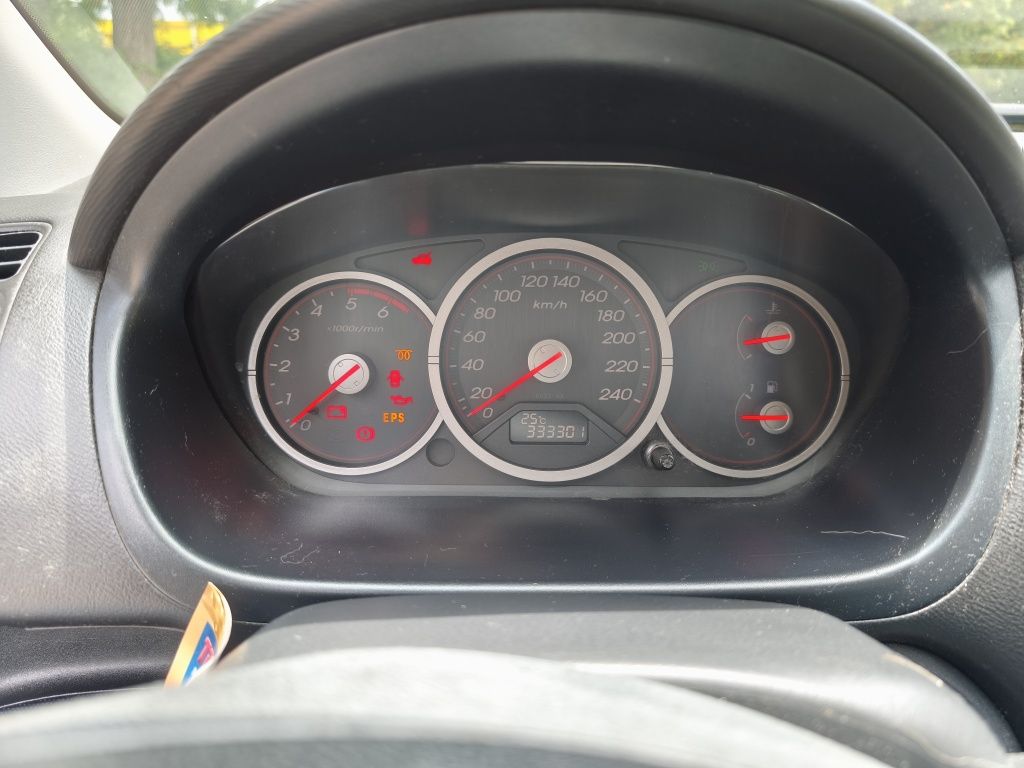 Honda Civic 1.7 ctdi