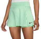 Юбка теннисная nike court dri-fit victory новая оригинал