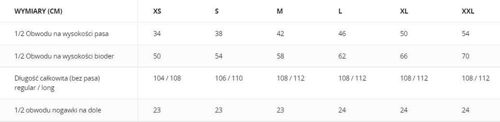 Spodnie USMC Digital Woodland MARPAT Cotton Twill Helikon XL p.106-118