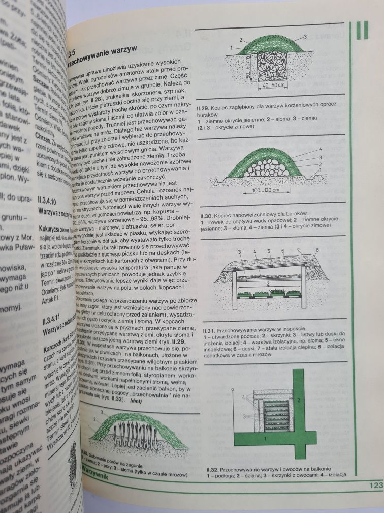 Zrób sam - Vademecum