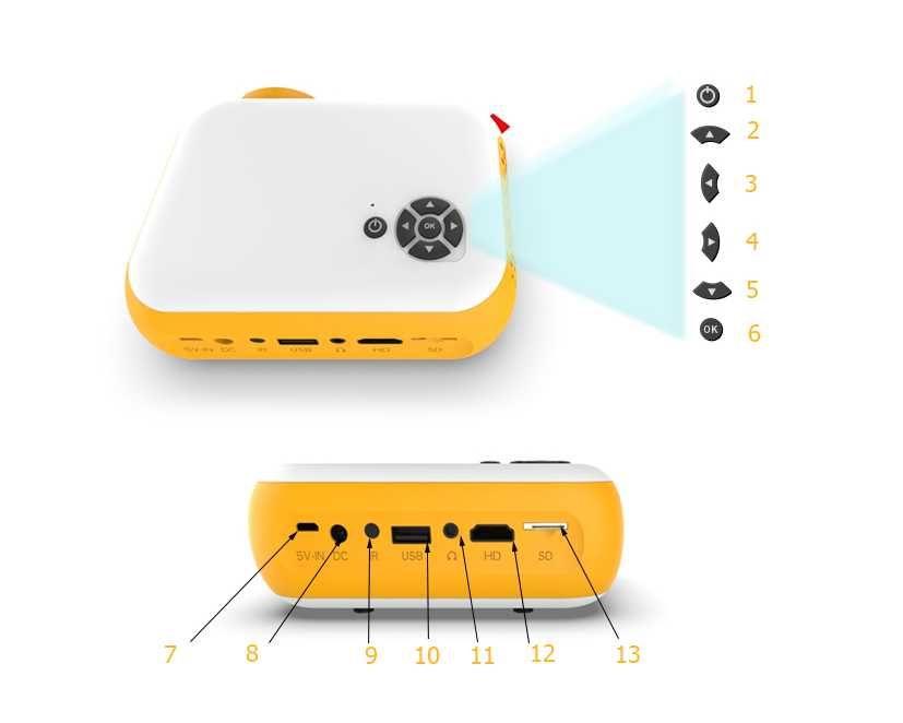 Profesjonalny Przenośny Rzutnik Mini Projektor Led 1080p | WYPRZEDAŻ