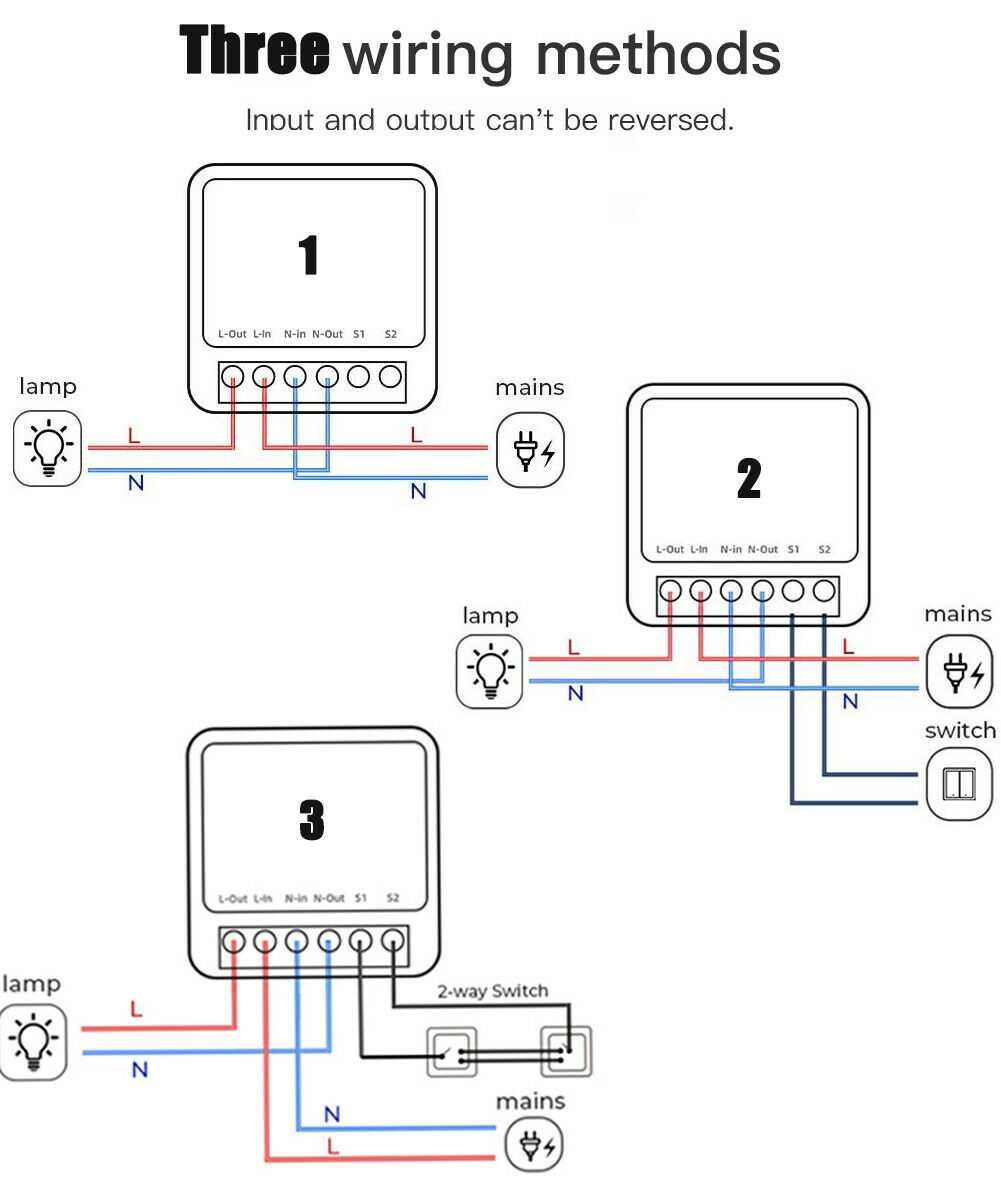 Interruptor Inteligente Dual Wi-Fi NOVO