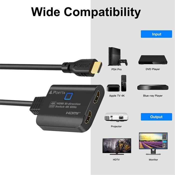 PORTTA Przełącznik HDMI 4K 60Hz z Kablem 60cm, Dwukierunkowy Splitter