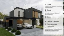 Продаж будинку в Prime Hill