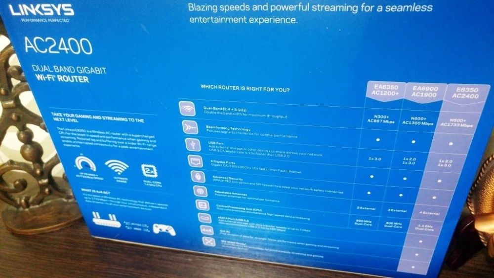Роутер Linksys E8350 Dual Band AC2400, MU-MIMO 1.4 GHz dual-core