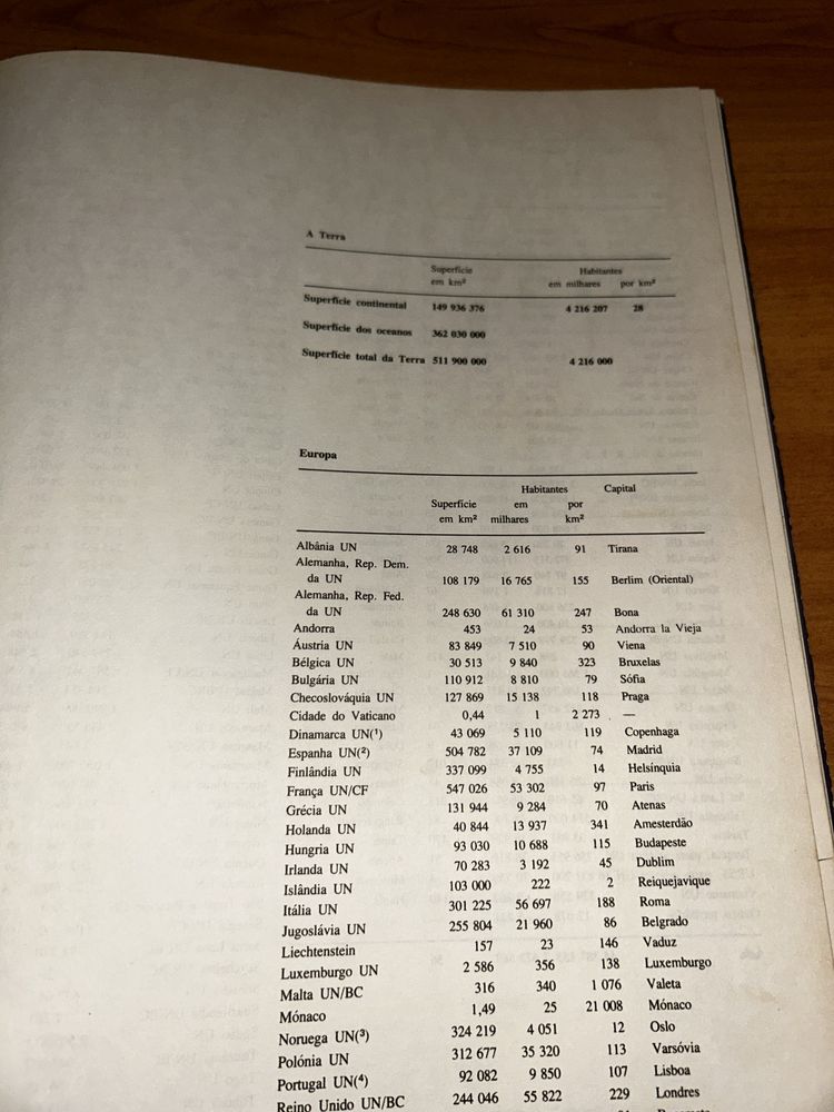Atlas Universal ano de 1980, Grande Livro
