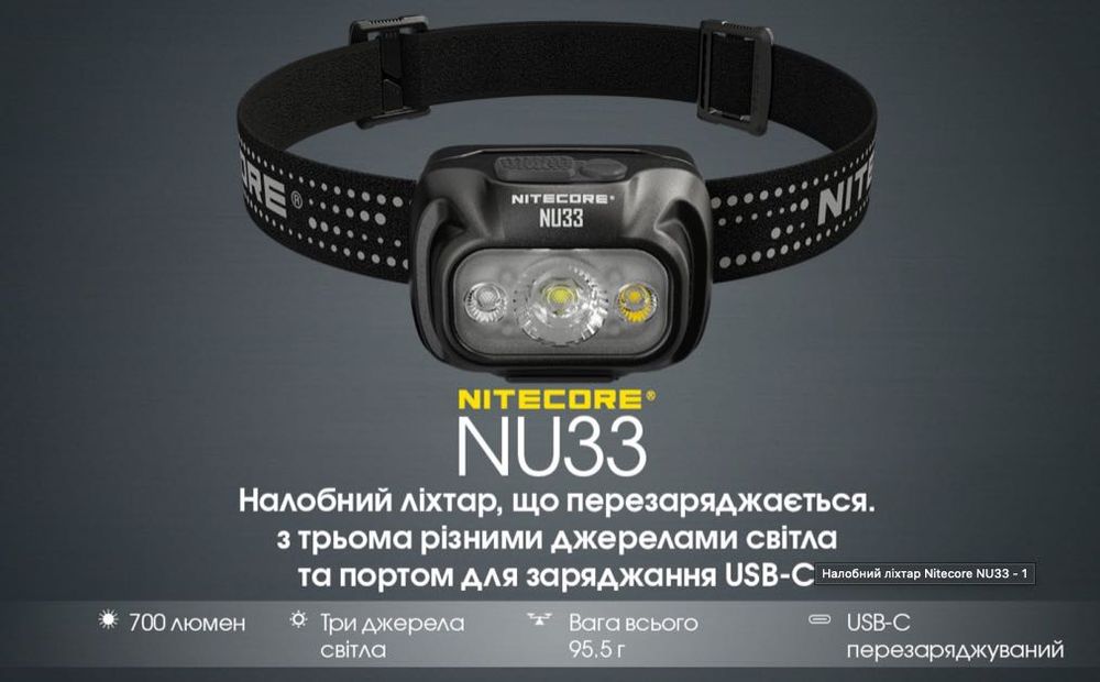NITECORE NU33 Налобний ліхтар 2025 Фонарик рибалка