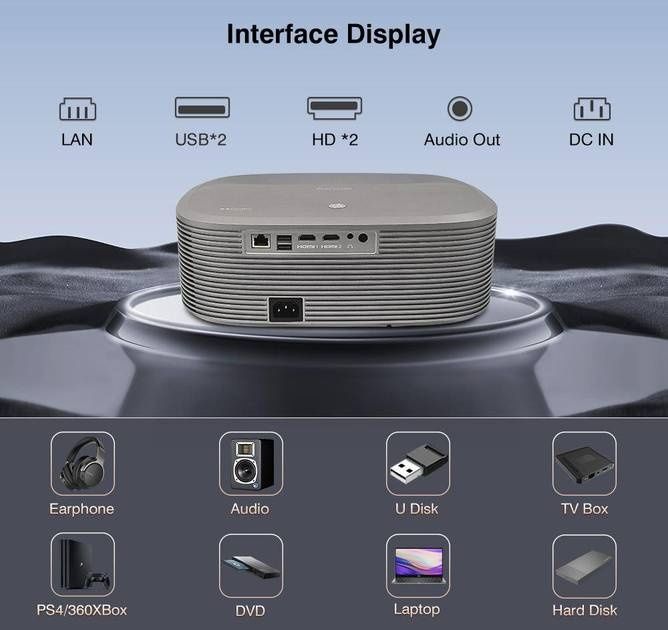 Проектор Everycom HQ10W Full HD 1080P