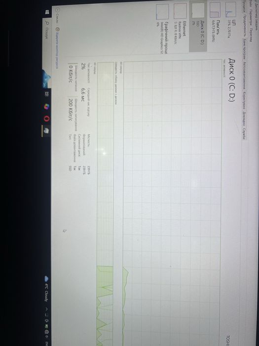 Ноутбук Lenovo ThinkPad