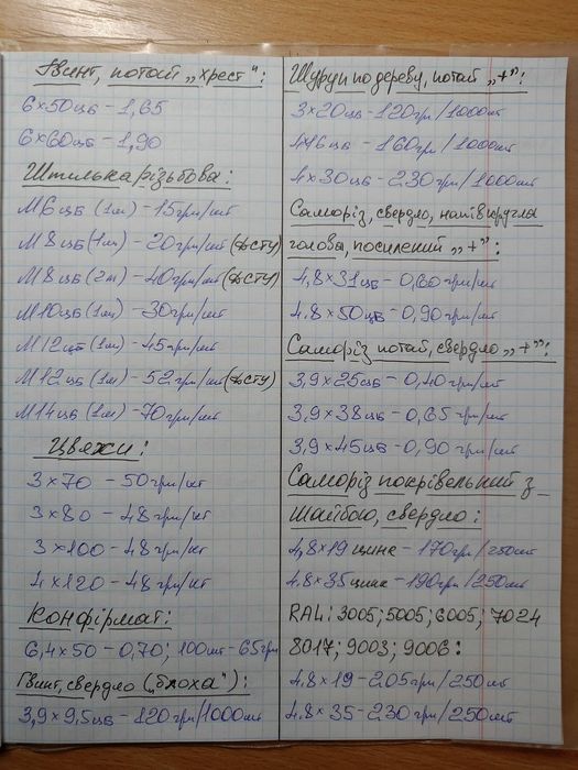 Болти М6 8 10 12 14 16 18 20 27