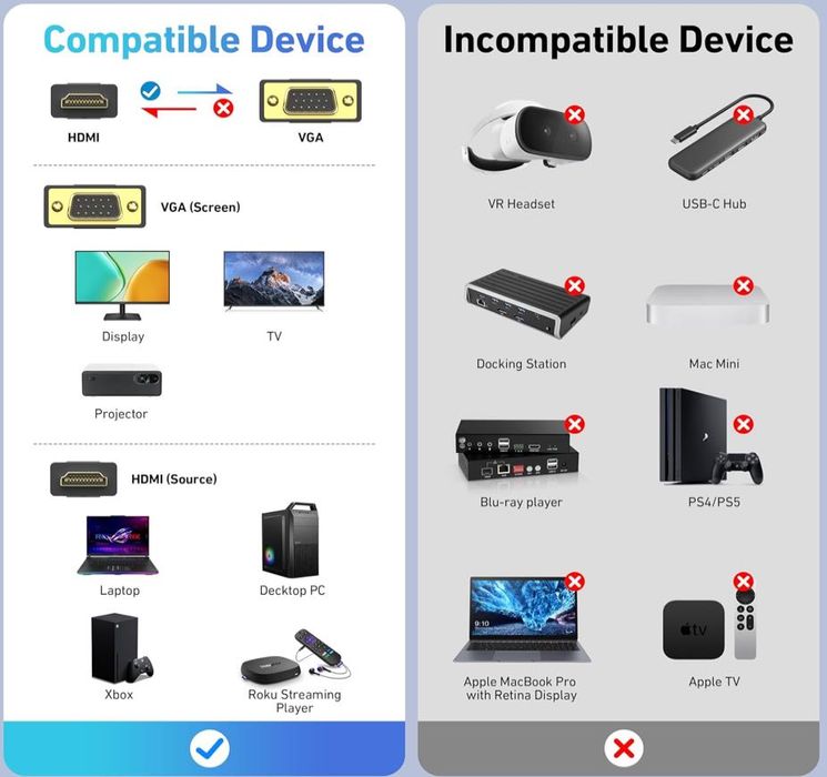 BENFEI Shuliancable Kabel HDMI–VGA dł. 1,8 m z pozłacanymi wtykami