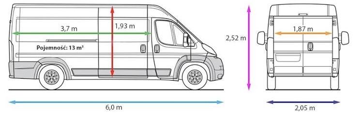 Transport Mebli IKEA AGD Motocykli Quadów Przeprowadzki 24/7