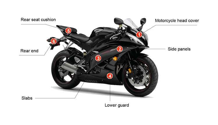 Przenośny lokalizator GPS 4G magnetyczny do samochodu motocykla