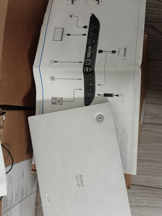 Cisco камери для конференц зв'язку