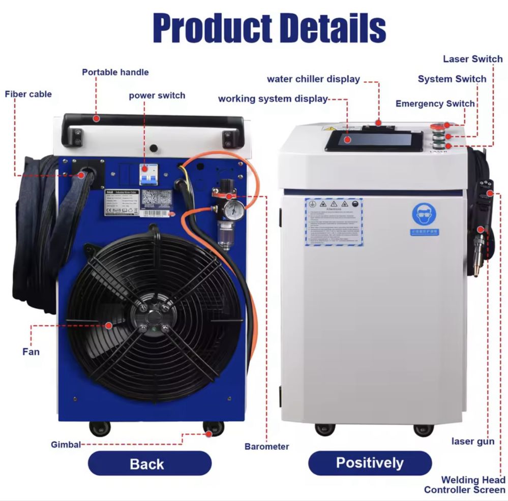 Spawarka laserowa Reci 1500W 220v 4 w 1