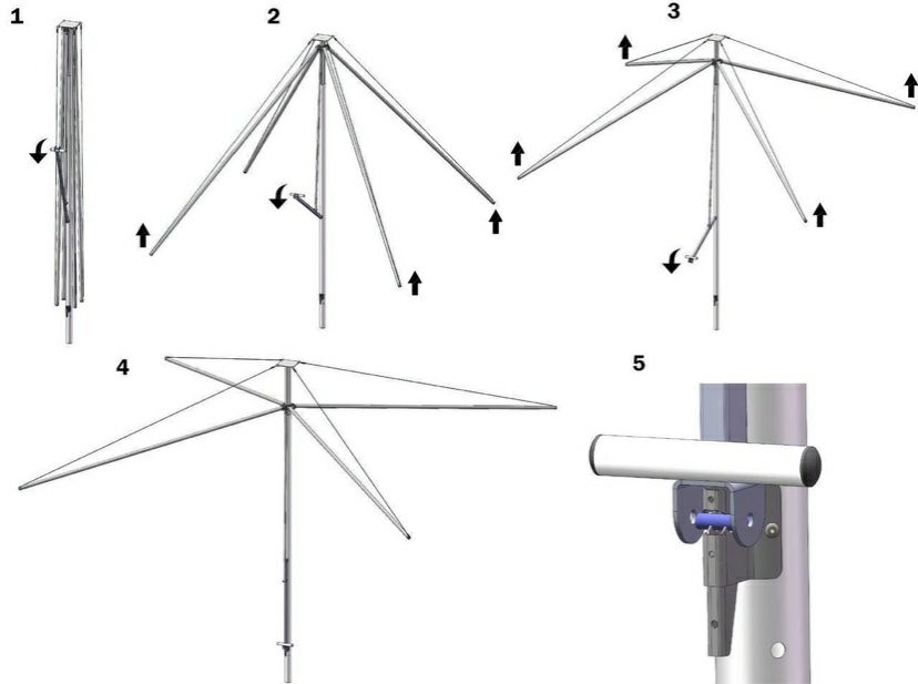 Ремонт торговых тросовых зонтов 4×4