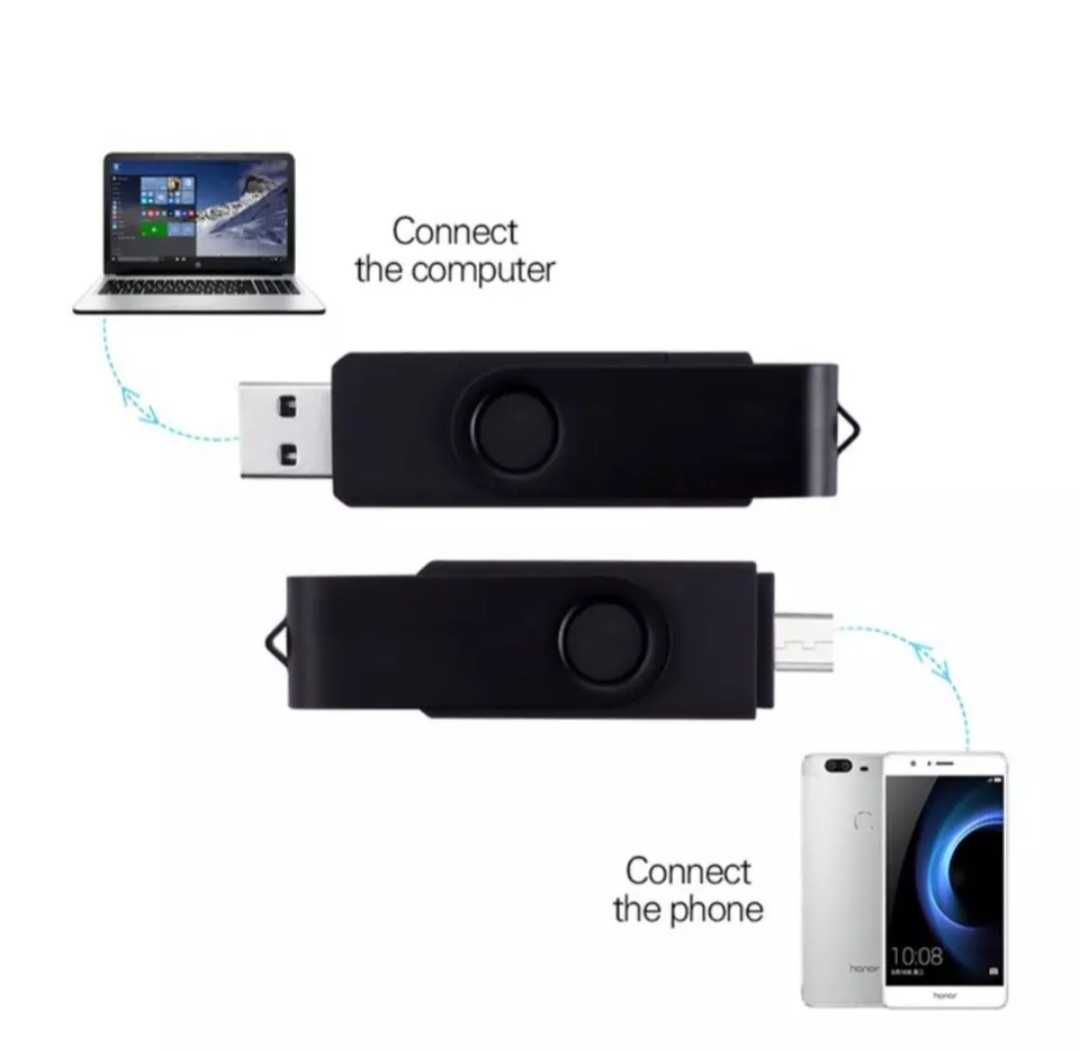 Usb PenDrive 1 TB