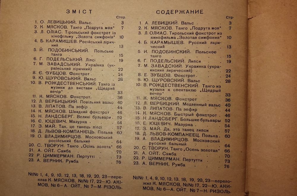 Партитури для баяну та акордеону 3 шт
