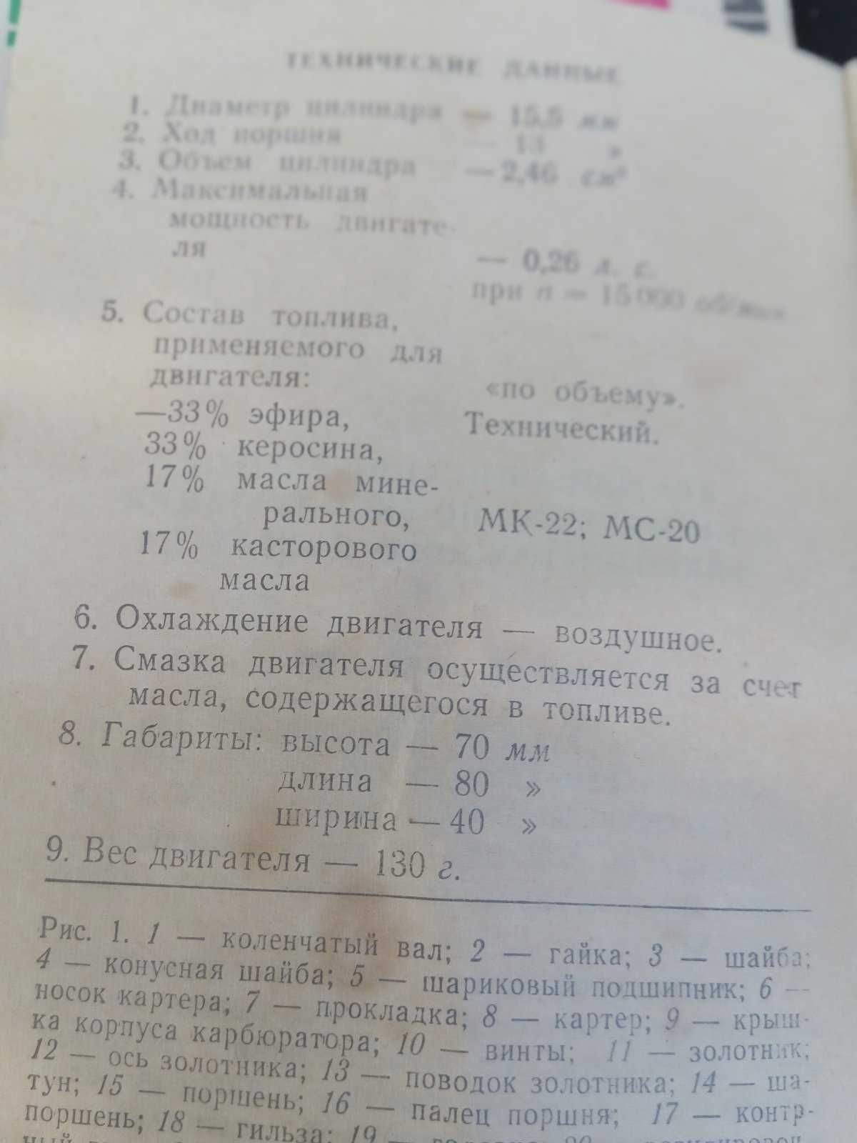 топливо для моделей самолета эфир
