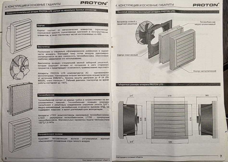 Тепловентилятор водяний proton LT300
