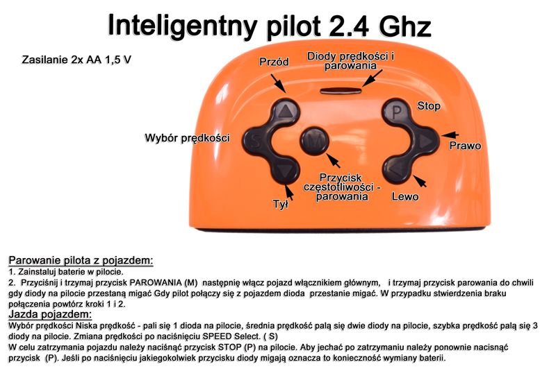 NOWY BUGGY na akumulator 4x45W PILOT 2.4Ghz Auto na akumulator HIT!