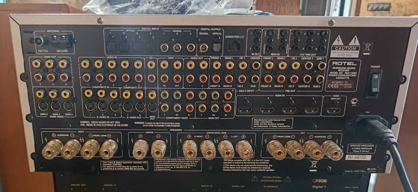 AV-ресивер Rotel RSX-1560