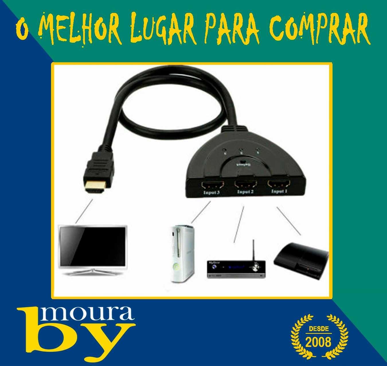 Adaptador HDMI com 2 saidas ou 3 saidas