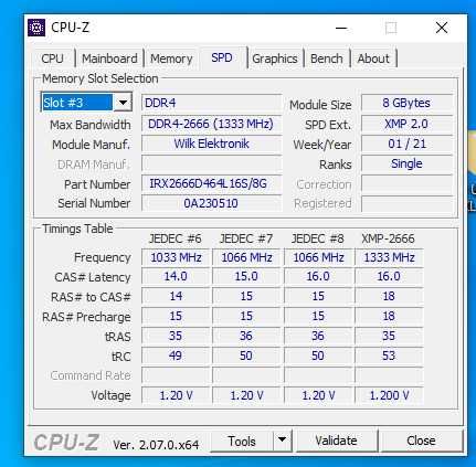 Pamięć Goodram DDR4 16Gb (2x8Gb) 2666 Gh(15)