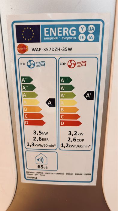 Ar condiconado 12.000btus Excelente aceito troca
