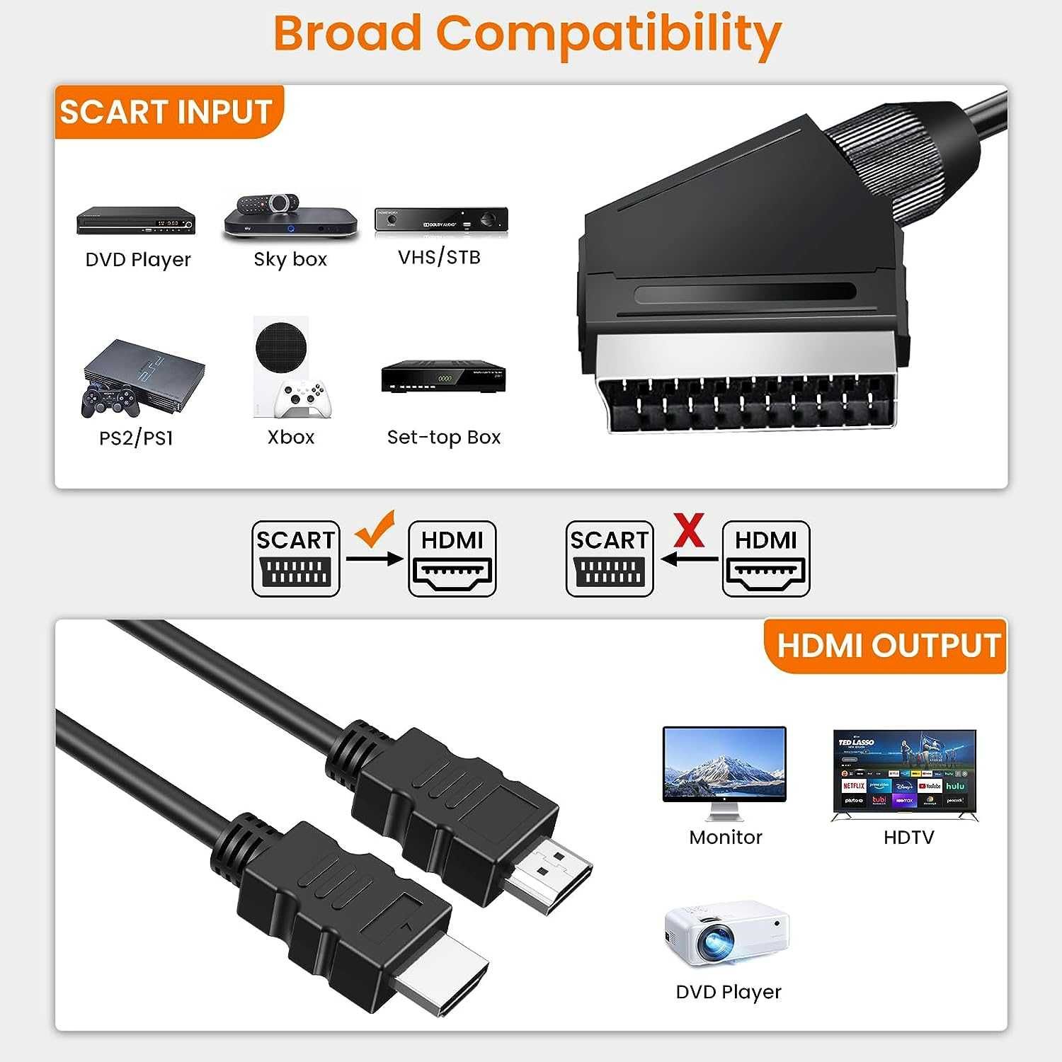 Konwerter SCART na HDMI TnYoYo 720p/1080p