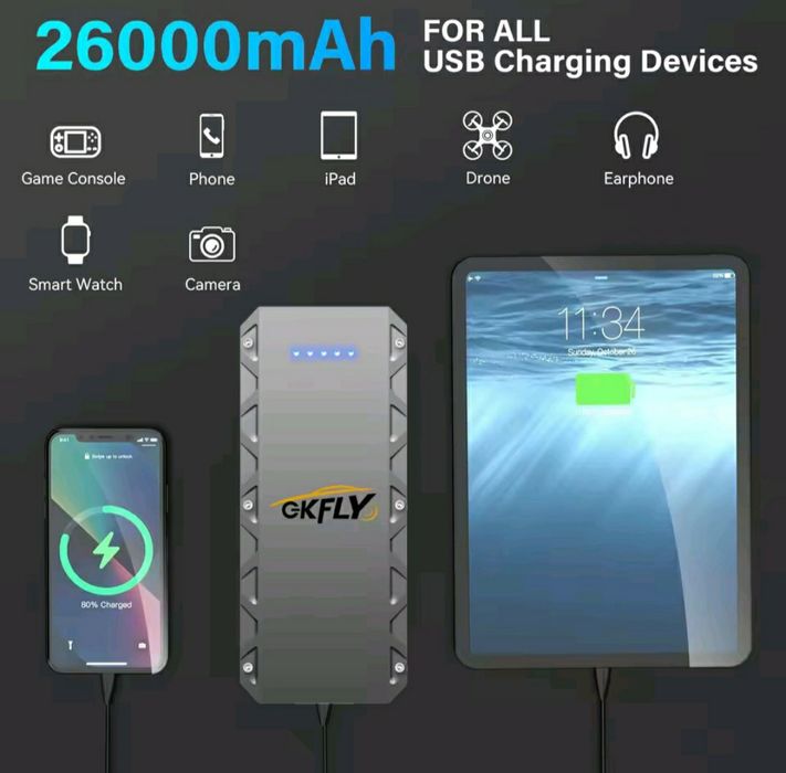 Бустер, пуско-зарядное powerbank 26000mAh, 6000A