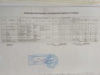 продам садовий будинок з приватизованою ділянкою 12 соток