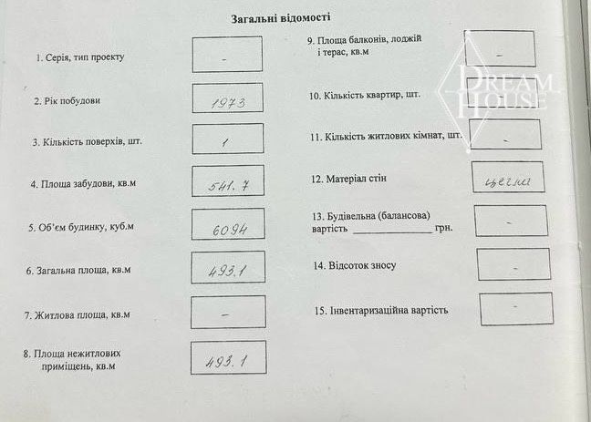 Продаж комерційного приміщення