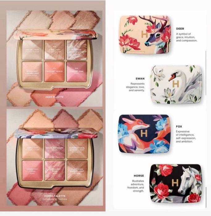 Палетка лімітована  кастомізована HOURGLASS Ambient Lighting Unlocked