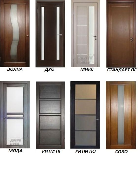 Межкомнатные двери (міжкімнатні двері) ОМИС, Двери Нова,МДФ,ПВХ и т.д.