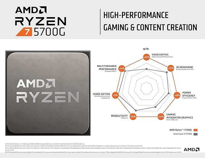 Combo MotherBoard +Processador Ryzen 7 5700G+32GB