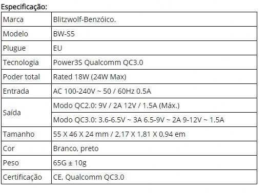 Carregador BliTZWOLF - Fast Charge