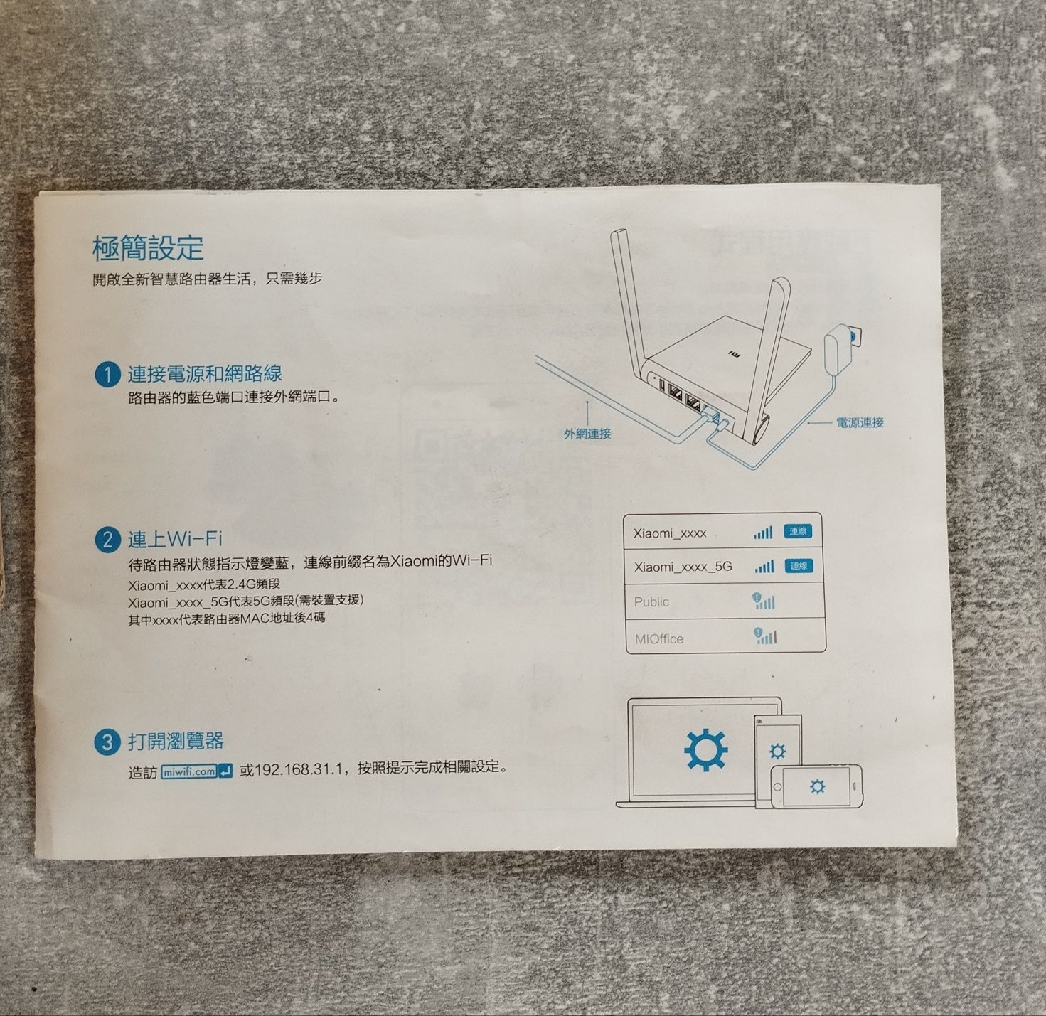 Маршрутизатор (роутер) Xiaomi Mini Wifi Router 5 і 2,4 Ггц