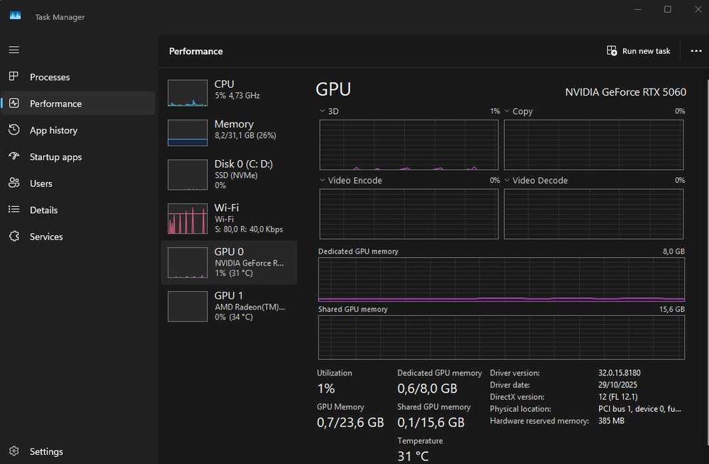 PC Gaming – Como Novo | Ryzen 7 7700 | RTX 5060 32GB RAM DDR5 SSD 1TB