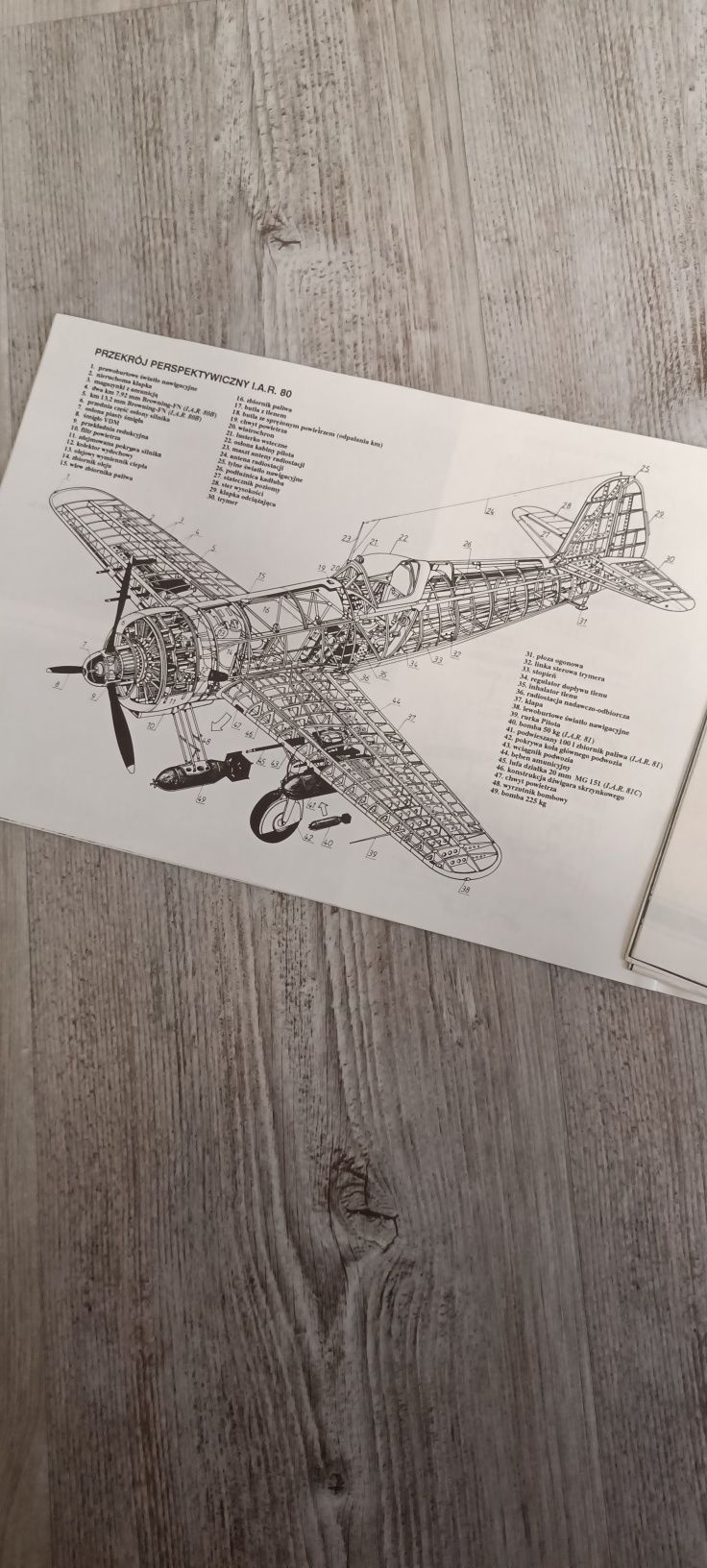 Czasopismo modelarskie i.a.r 80/81 Mariusz Konarski