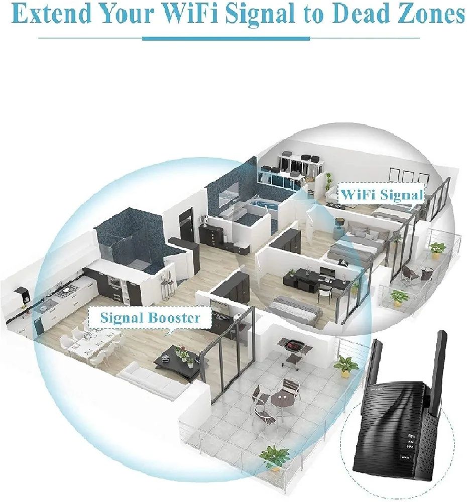 Dwupasmowy Wzmacniacz WIFI 1200Mbps