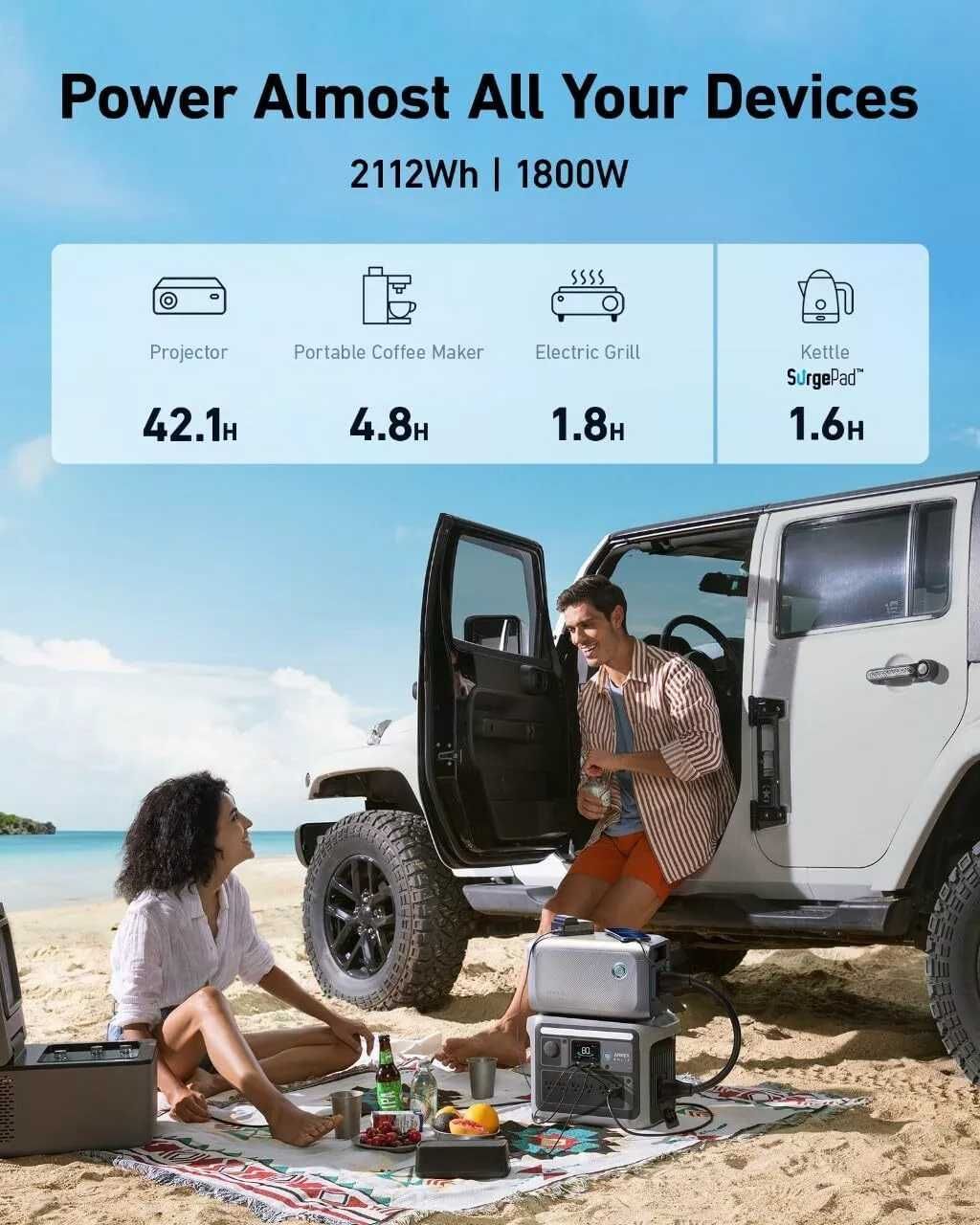 Додаткова батарея Anker SOLIX BP1000 1056Wh для станції C1000 / C1000X
