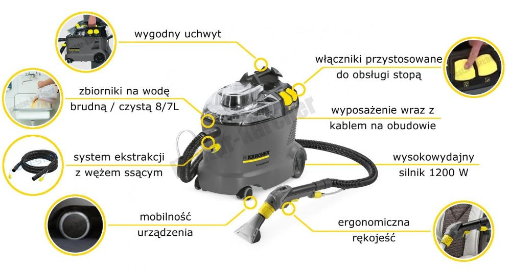 Karcher WYNAJEM! 50 zł!! odkurzacz pioracy, pranie tapicerki
