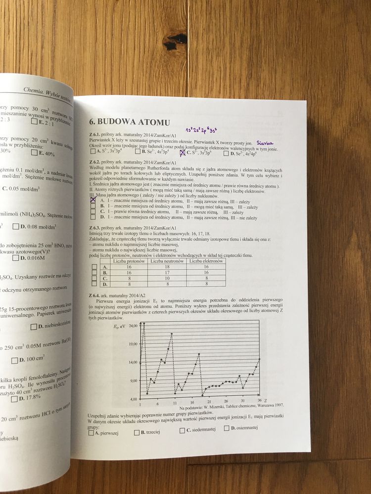 Chemia wybór testów matura Andrzej Persona