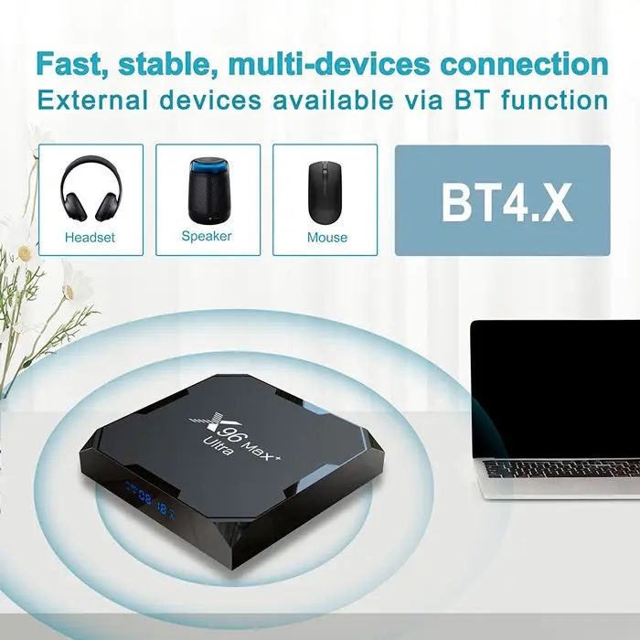 НАЛАШТОВАНА SmartTV X96Max Plus Ultra 4gb/64гб смарт приставка медіапл